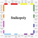 Stalkopoly, deutsche Grundversion (Vorabversion) Stalkopoly, deutsche Grundversion (Vorabversion)