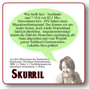 Skurril: Migrationshintergründe