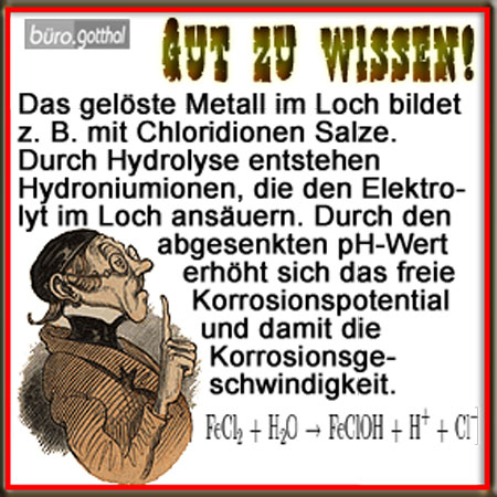 Gut zu wissen: Im Loch angesäuert: Lochfraß!