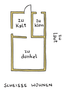 Scheisse wohnen (Herkunft unbekannt)