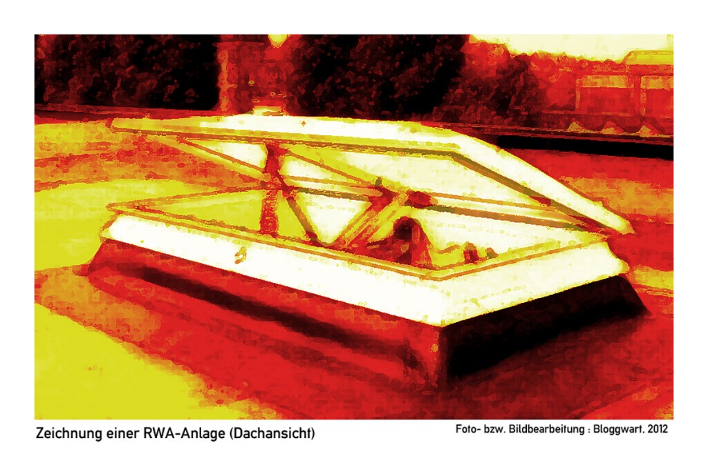 RWA-Anlage Dachansicht