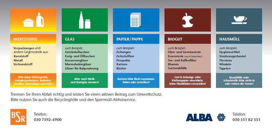 BSR/ALBA: Der Flyer, Rückseite BSR/ALBA: Der Flyer, Rückseite